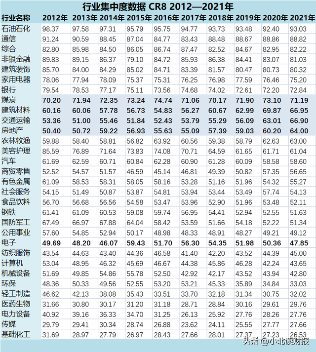 ��ҵ�����Ĺؼ���ȫ�������ݣ�