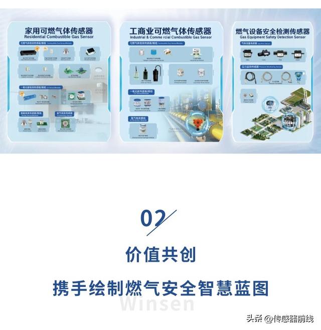 盛会启幕，炜盛科技携核“芯”传感技术亮相海口燃气展！