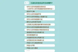 即将实施！儿童乘火车有新要求图片