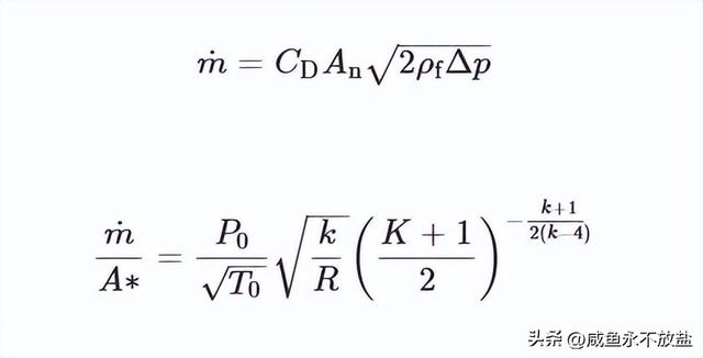 阿特金森和Miller这两种发动机，是如何提高燃油的质量及效率的？
