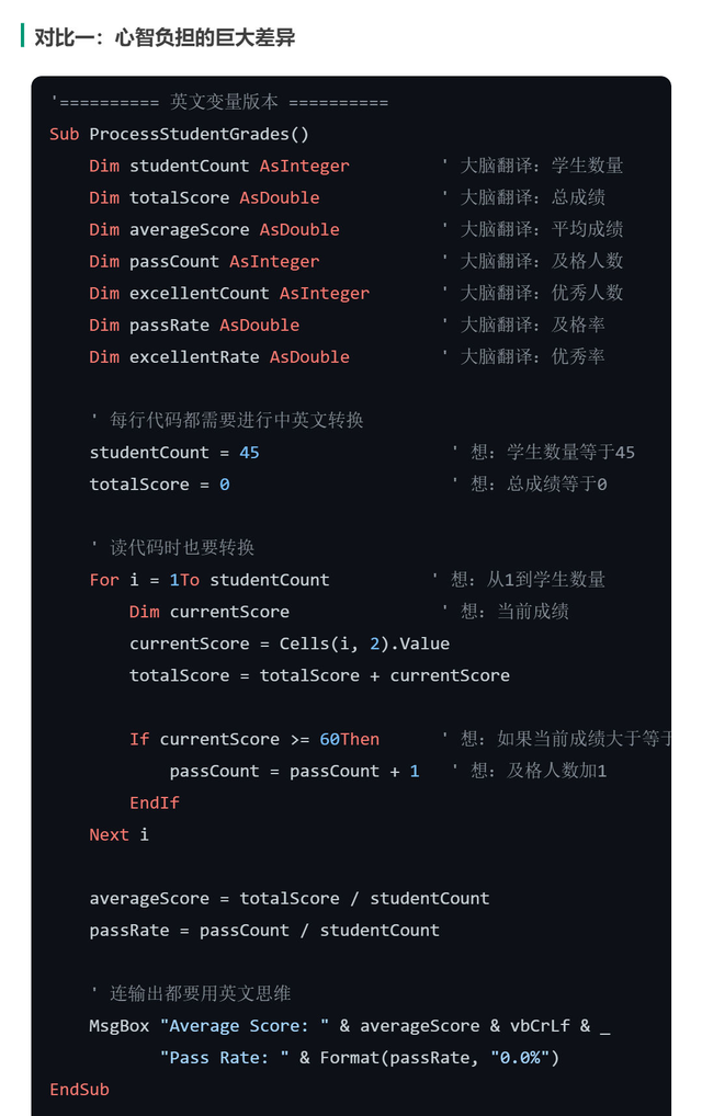 VBA编程要素-【变量】，听我来聊聊它的前世今生