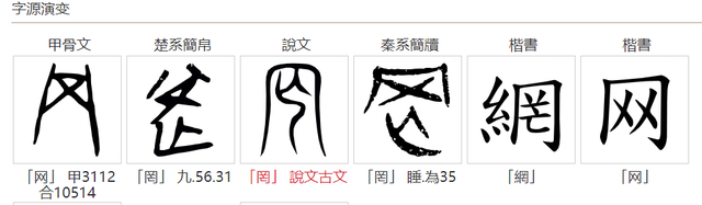 【罖、亽、卋】怎么读？都什么意思？