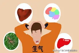生气能引发癌症？频繁的生气，会导致哪些癌症？图片