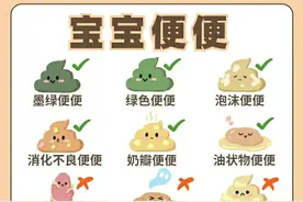 你家宝宝便便正常吗？宝宝便便图解！宝宝绿便图片