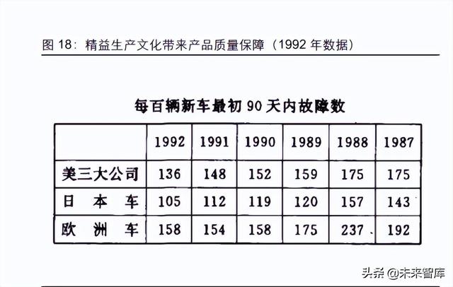 工业软件行业专题:从日本产业升级看国产工业软件格局演绎