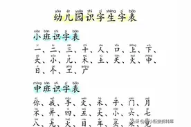 幼儿园小 中大班必认识字表图片
