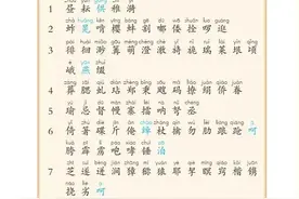 小学语文五（下）识字表、写字表、词语表，寒假练起来！图片