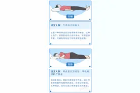 睡姿错误，身体吃苦！一文解读2种“最佳睡姿”，看你适合哪一种图片