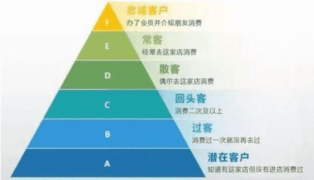 ����Ժ���������ģʽ���ʿͻ��ൽ��Ӳ���������������998��