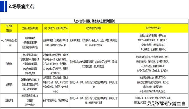 ��Ʒ���л����ģ��