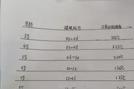 浅谈远视和近视图片