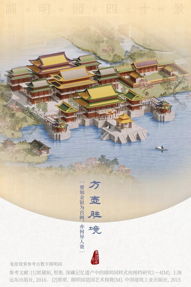 假如圆明园不曾被烧毁，“万园之园”有多华丽？
