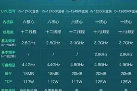 国庆DIY电脑配置经历图片