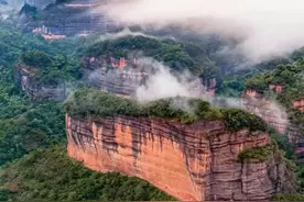 什么是雅丹地貌？什么是丹霞地貌？图片