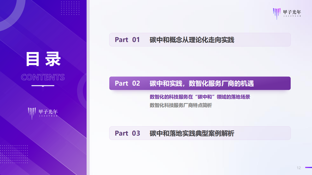 2022̼кġǻʵ
