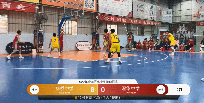中国高中篮坛现大比分!145-15,大胜130分!比赛一开始就结束了