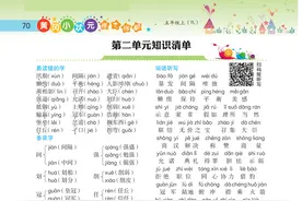 五年级语文上册第二单元知识清单图片