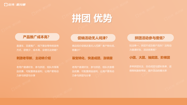启博分享:4种拼团营销玩法攻略,玩转社交电商