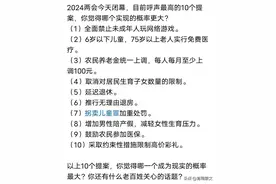 两会今天闭幕，目前呼声最高十个提案，这些是老百姓关心的话题图片