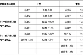 海南省2023年上半年全国大学英语四、六级口语考试考前温馨提示图片