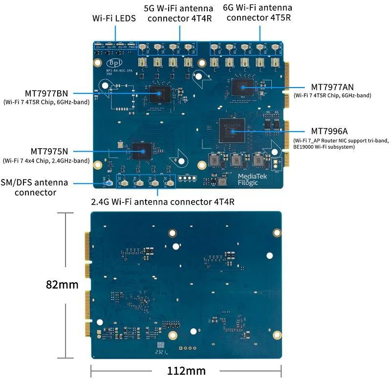 香蕉派社区推出带10G SFP+ 端口的Banana Pi BPI-R4 Wifi7开源路由器,开源,开发板,智能路由器,开源硬件