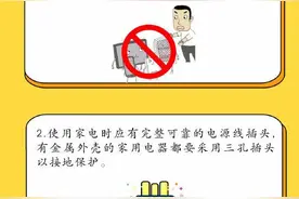 电气火灾预防方法图片