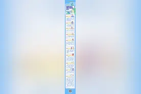 同事“阳”了，你怎么办？掌握这10招，降低感染几率！图片