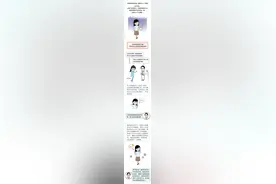 世界艾滋病日 | 7年后，我发现自己感染了艾滋病……图片