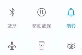 WiFi与WLAN的具体区分图片