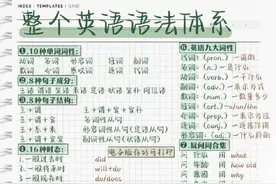 11页纸！吃透全部英语语法体系！基础差救星！狠狠逆袭！图片