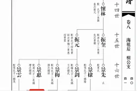 线索征集｜寻找山东济宁籍老兵王锡增，疑似随军去往台湾图片