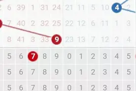体彩排列三第280期单挑一注图片