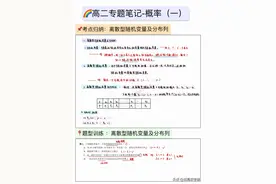 随机变量、分布列、超几何分布、正太分布培优笔记总结图片