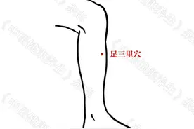 保养身体的“长寿穴”，老年人尤其要常按，但您按对了吗？图片