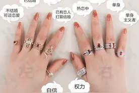 戒指戴在左手右手的不同手指，分别都有什么含义？图片