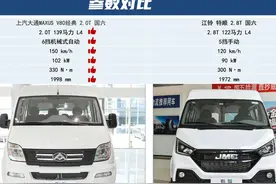 上汽大通V80和江铃特顺，谁才是蓝牌新政下宽体轻客最优选？图片