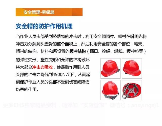 安全帽的正确佩戴方法