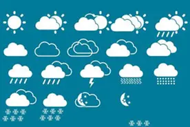 风力等级的分类图片