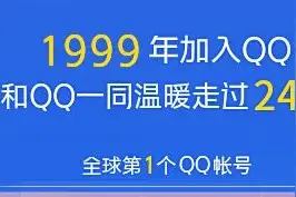 快看看，你是全球第几个用QQ的人？图片