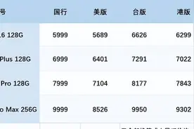 iPhone16国行、港版、台版、美版价格对比，哪里最便宜？_VE图片