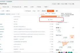《若依ruoyi》第一章：本地开发环境搭建图片