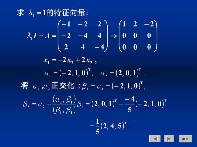 实对称矩阵一定可对角化