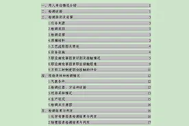 工作场所职业病危害因素检测报告图片