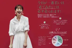 有钱不一定要穿金戴银，像这些基础平价的饰品，更增添穿搭气质图片