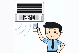 空调节能又健康的用法，今天终于弄清楚了！图片