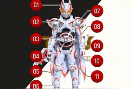 假面骑士极狐MK9九尾狐设定公开 持有破坏和创造之力的创世神图片