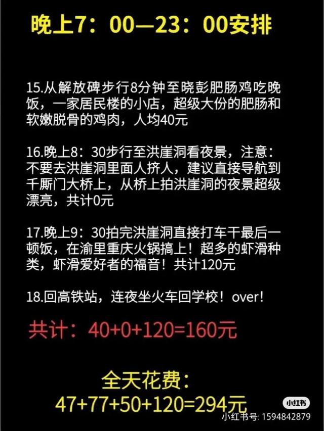 1天18个景点！重庆“特种兵一日游”这6条线路靠谱吗？