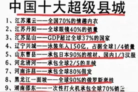 终于有人把中国10大超级县城，整理出来了，不知道的收藏图片