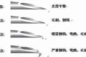 你是不是重复使用胰岛素针头了？这些风险不能忽视图片