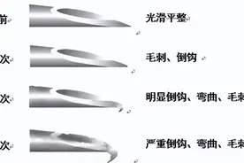 你是不是重复使用胰岛素针头了？这些风险不能忽视图片